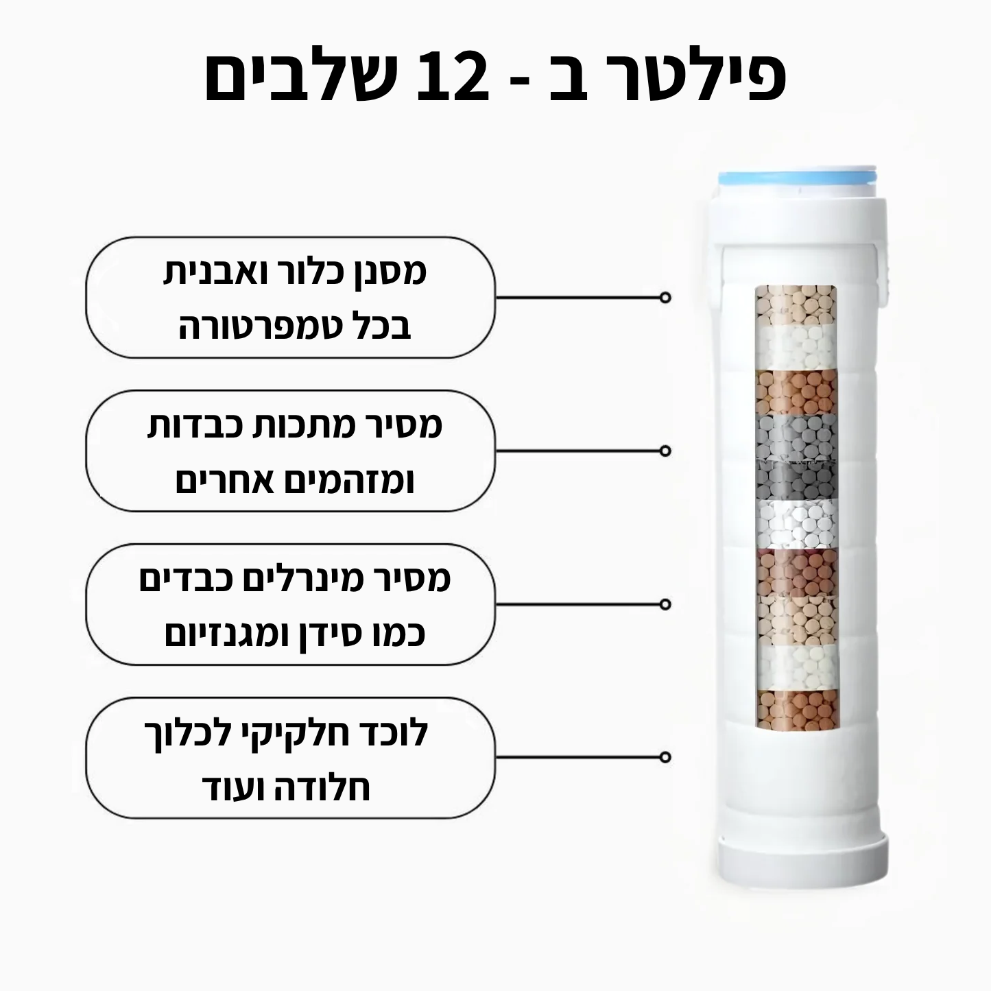 ™Venom Filter - ראש מקלחת מסנן