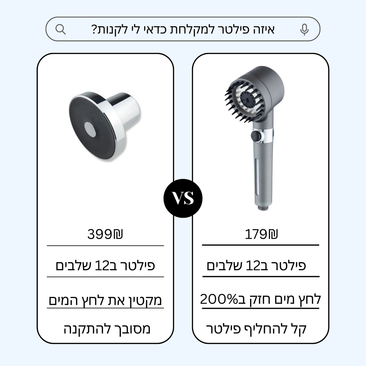 ראש המקלחת המסנן של Venom