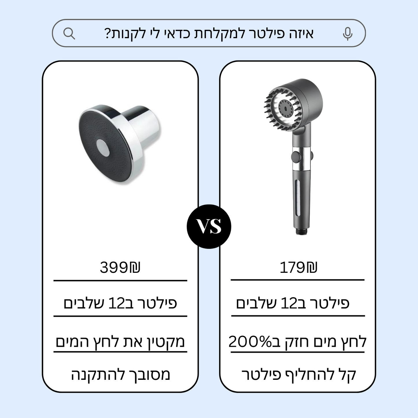 ראש המקלחת של Venom