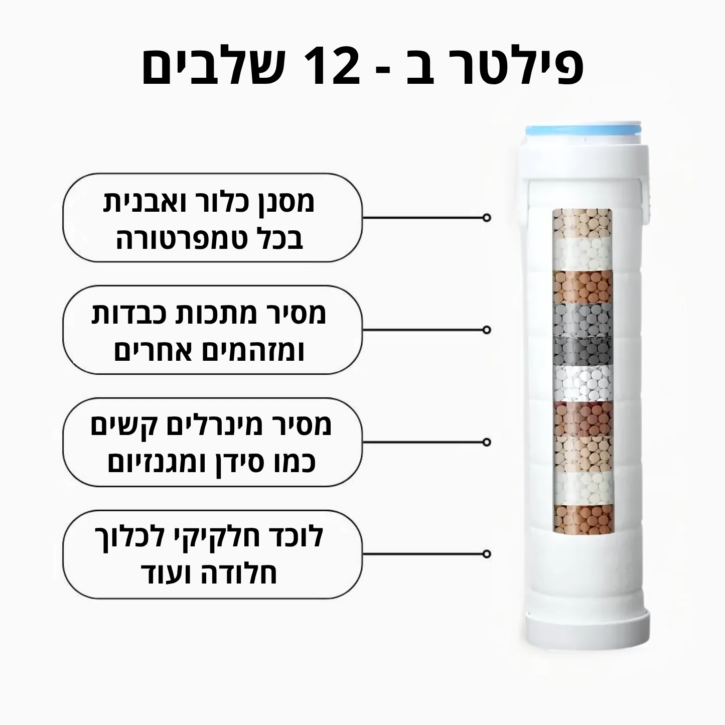 ראש המקלחת המסנן של Venom