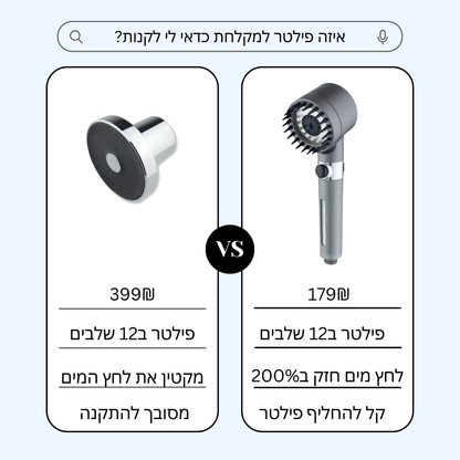 ™Venom Filter - ראש מקלחת מסנן