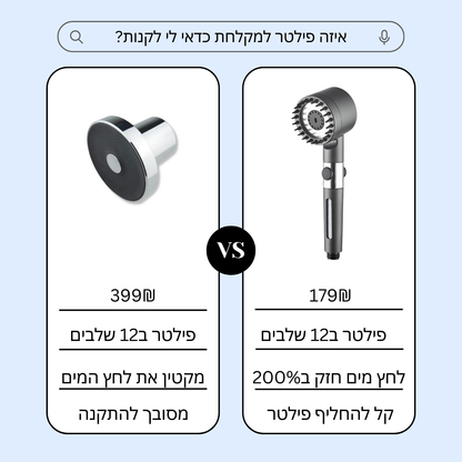 ראש המקלחת של Venom